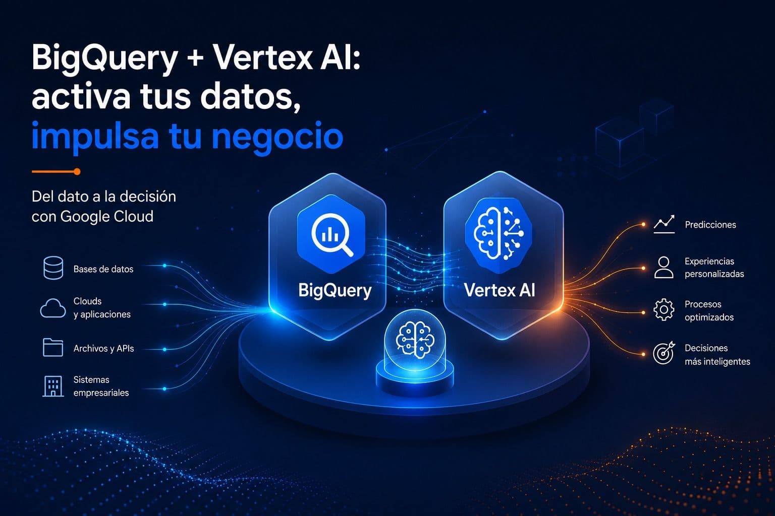 BigQuery in Google Cloud Platform & AutoML